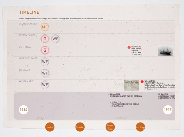 World War 1 Researcher: Australia(圖5)-速報App