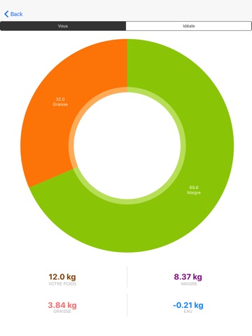 BodyAnalyzer screenshot 3