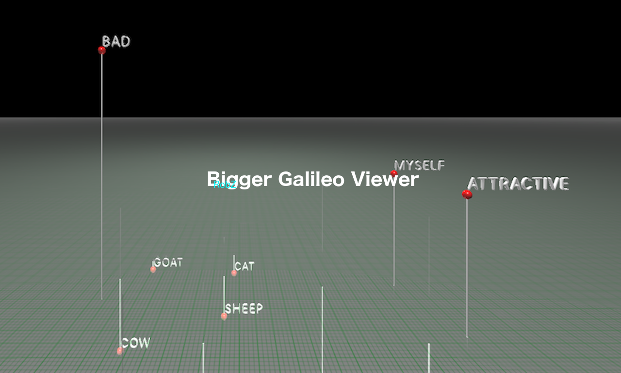 Bigger Galileo Viewer