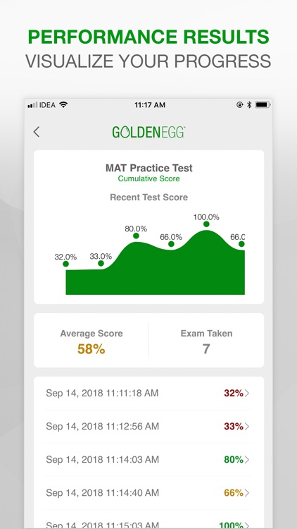 MAT Practice Test screenshot-3