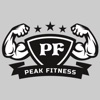 PeakFit