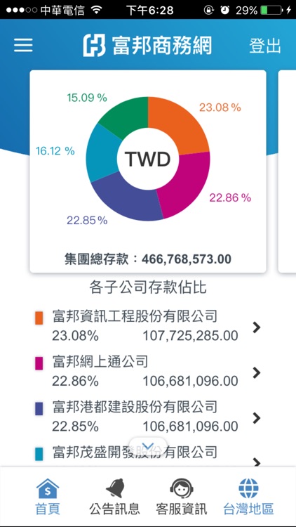 富邦行動商務 screenshot-3