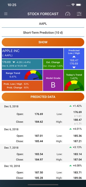 Tradespoon(圖4)-速報App