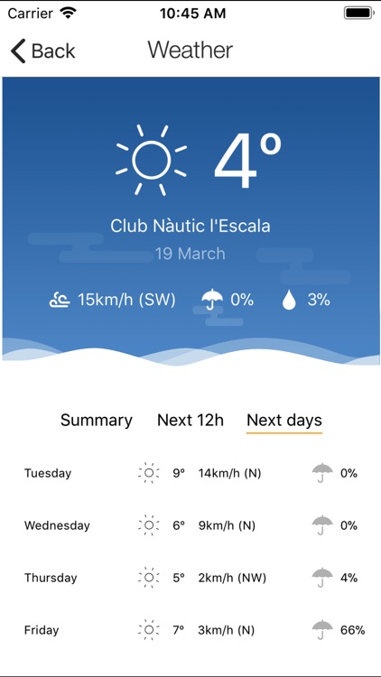 nauticescala screenshot-4