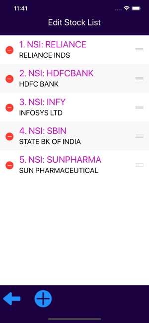 India Stocks(圖5)-速報App