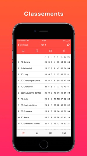 Footstats(圖6)-速報App