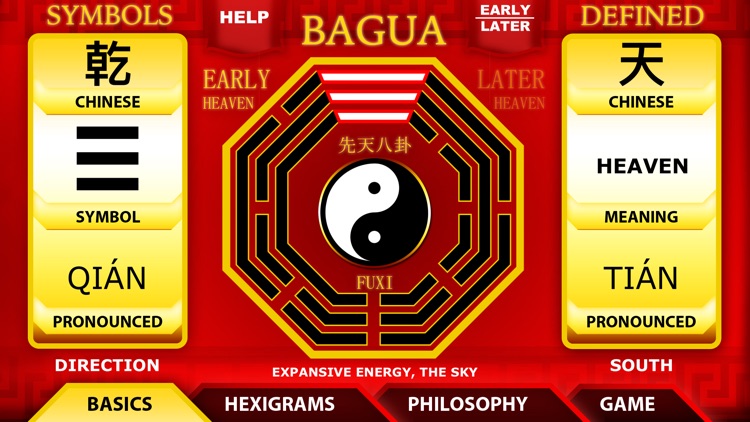 Bagua - The Eight Trigrams