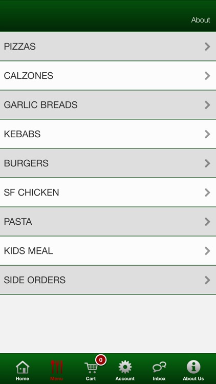 Pizzas R Us Sheffield