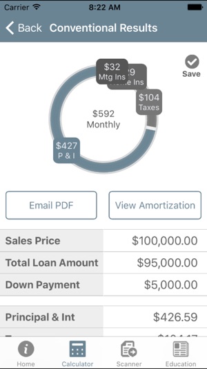 Crane Home Loan(圖4)-速報App