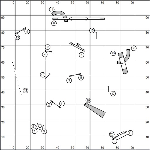 Dog Agility SCT iCalculator