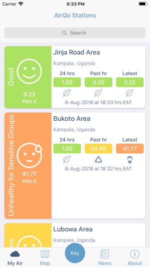 AirQo - air quality monitoring(圖2)-速報App