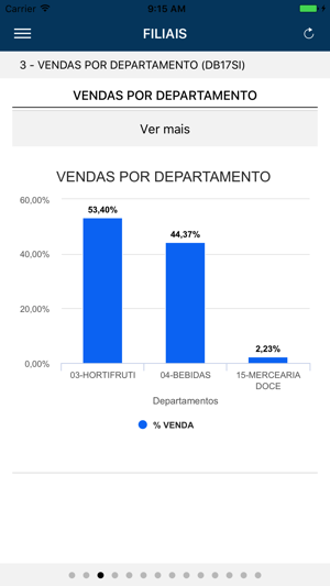 Gestão Imediata(圖2)-速報App