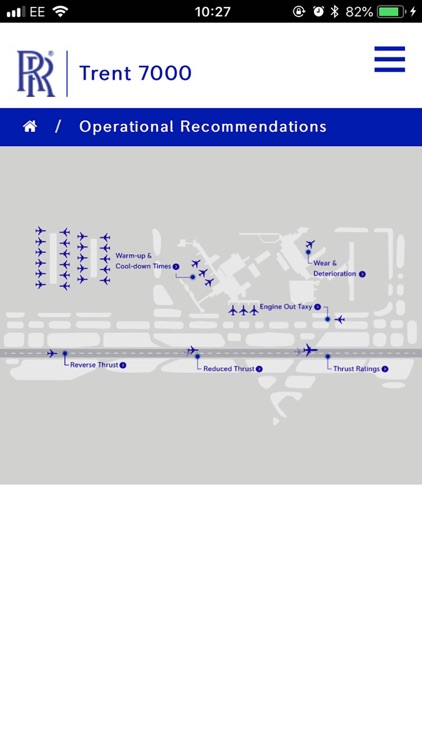 Trent 7000 Pilot Guide