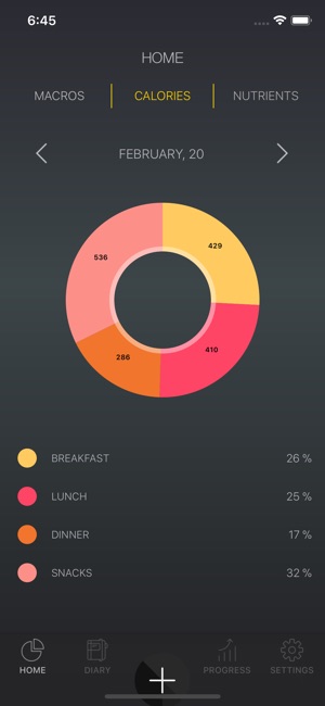 Foodies:Diet & Calorie Tracker(圖3)-速報App