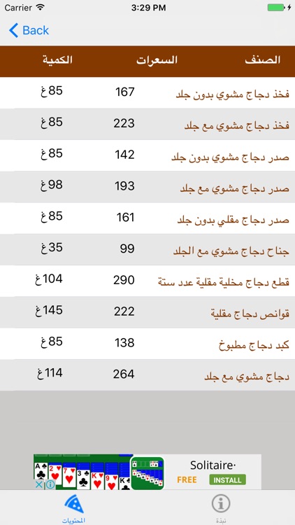 قاعدة بيانات السعرات المتكاملة