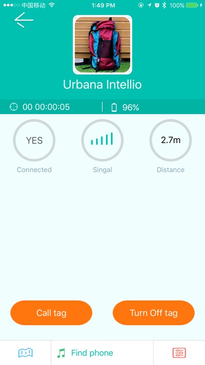 Urbana Intellio