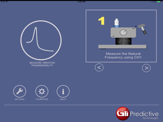 Vibration Transmissibility