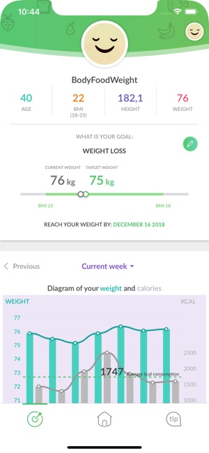 Body Food Weight(圖7)-速報App