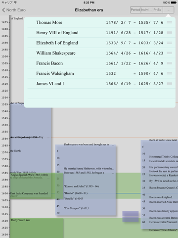 Chronica 2 Plus - History Tool screenshot 3