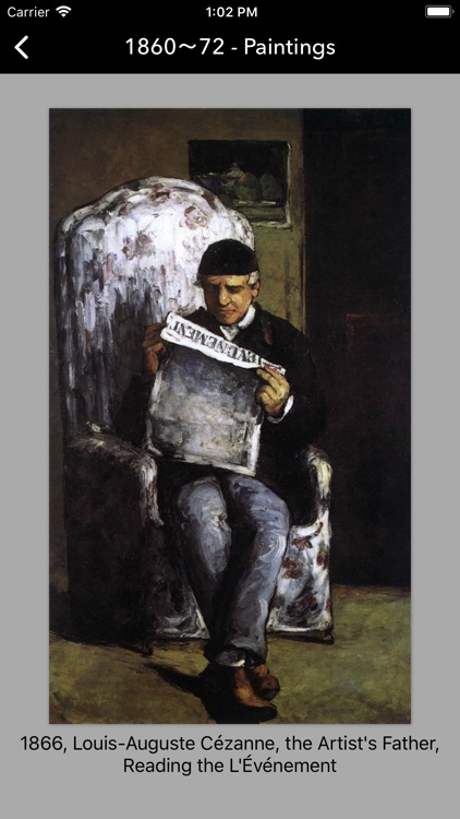 Paul Cézanne's Art