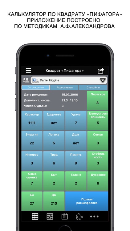 Квадрат Пифагора