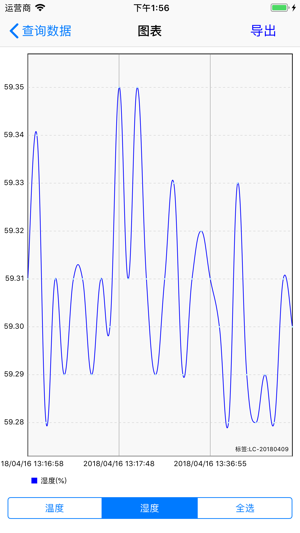 LXDTemperatureSensor(圖4)-速報App