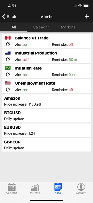 Trading Economics(圖5)-速報App