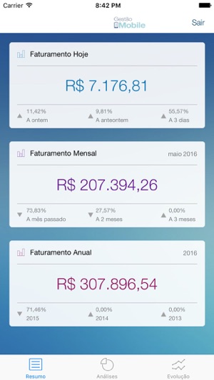 Gestão Mobile.(圖2)-速報App