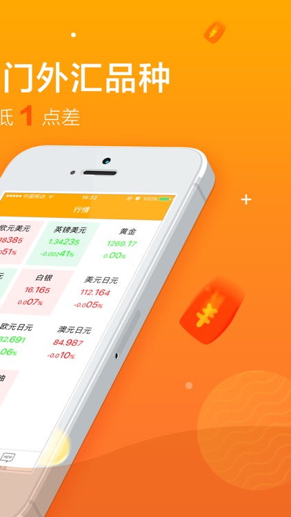 口袋外汇宝-每日财经日历