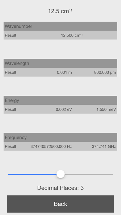 How to cancel & delete Spectroscopic Unit Converter from iphone & ipad 2