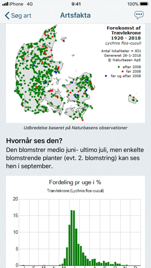 Naturbasen(圖4)-速報App