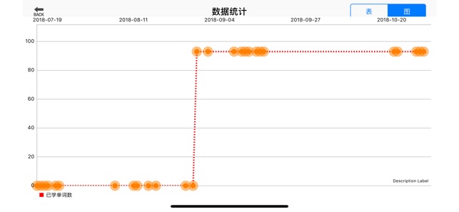 HelloFelix(圖5)-速報App