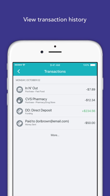 Turbo Prepaid Card
