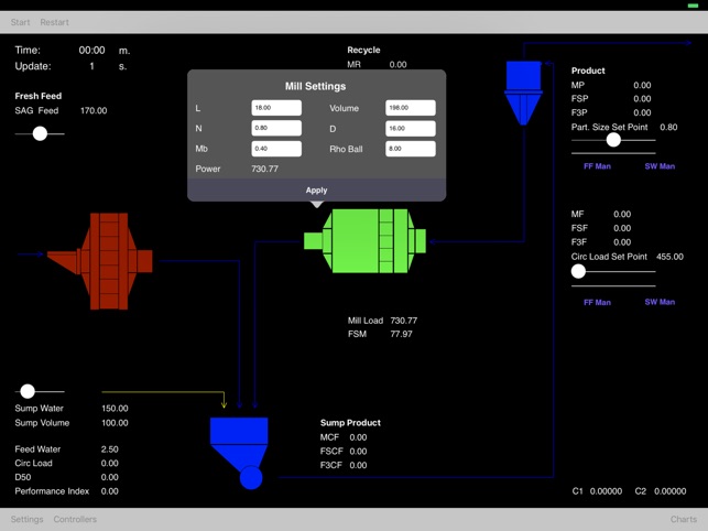 DynaMill(圖1)-速報App