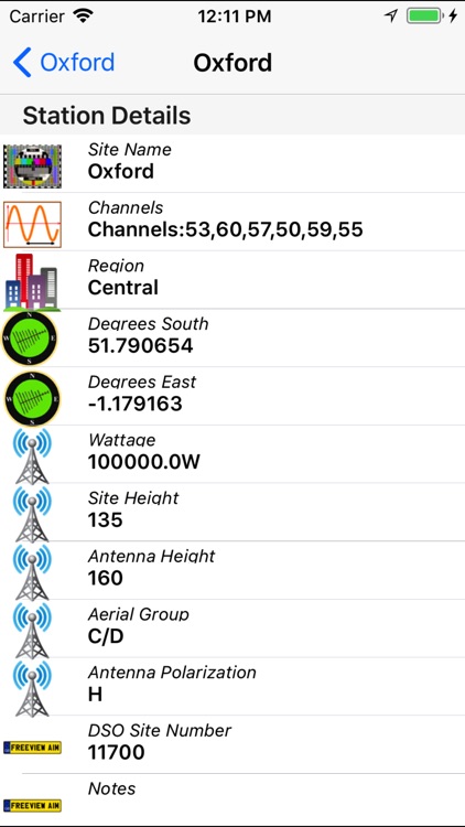 Freeview Aim Antenna screenshot-4