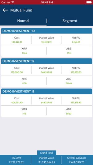 Sagar Financial(圖3)-速報App