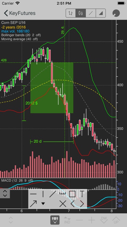 KeyFutures screenshot-4