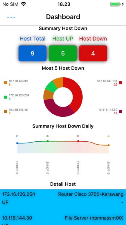 HostMonitoringSystem