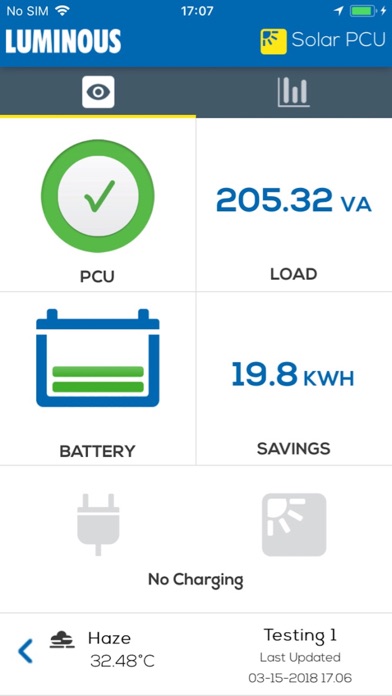 How to cancel & delete SOLAR PCU from iphone & ipad 3