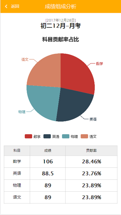 博学云学生端 screenshot 3