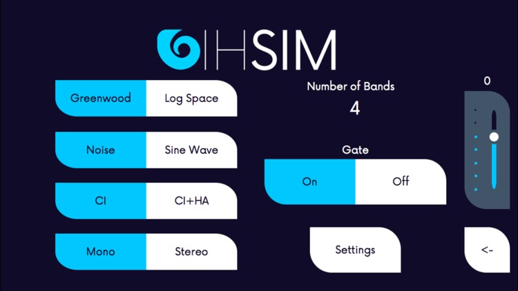 IHSIM