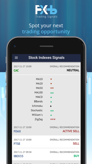 Fxb Signals(圖3)-速報App