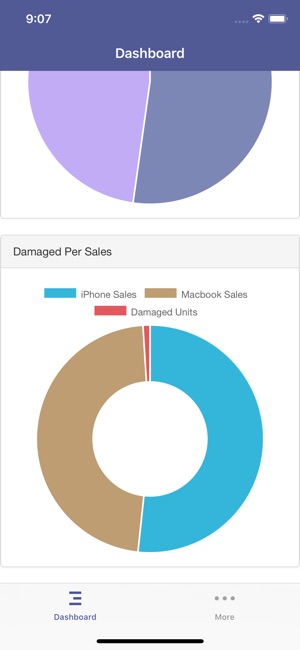 Pirlo Dashboard Application(圖3)-速報App