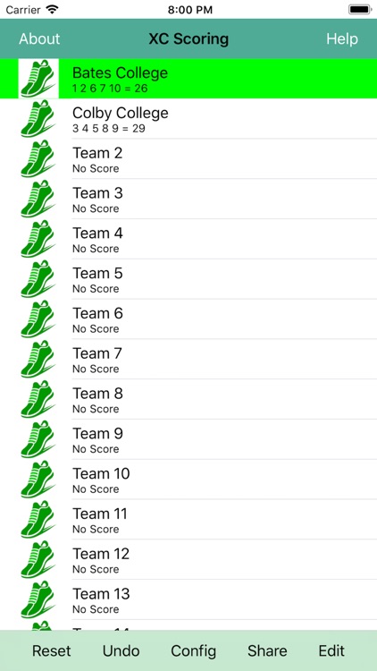 XC Scoring