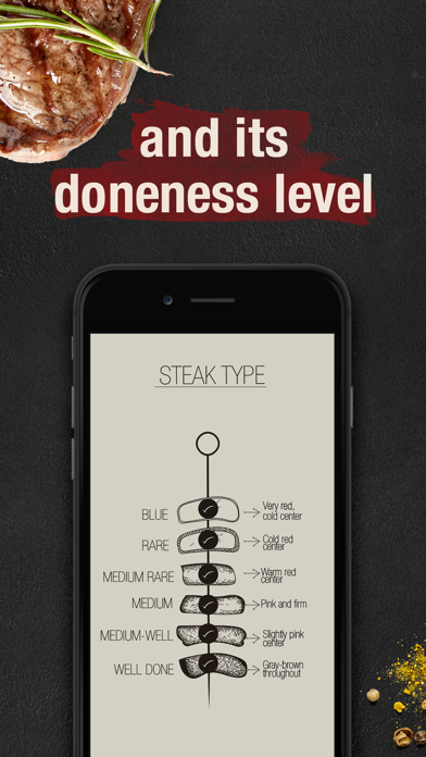 FRYY - how to cook a steak Screenshot 3