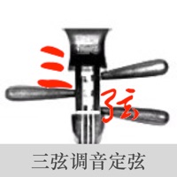 SanXian Tuner-Tuner SanXian