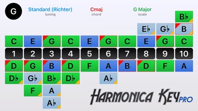 Harmonica Key Pro screenshot 3