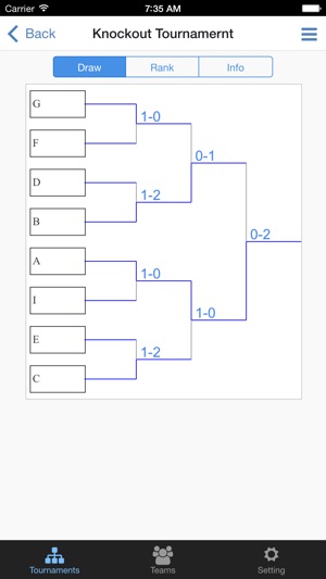 Football Tournament Maker(圖3)-速報App