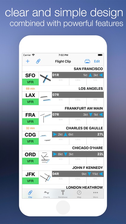 StationWeather Pro