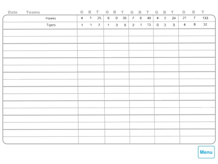 ScoreKeeper Aussie Rules HD screenshot-4